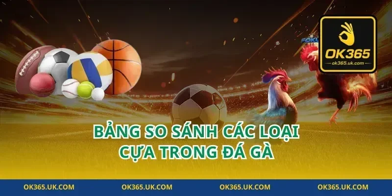 Bảng So Sánh Các Loại Cựa Trong Đá Gà